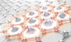 <b>有机硅耐高温密封胶材料</b>