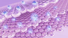 <b>锂电池电解液添加剂功能材料</b>